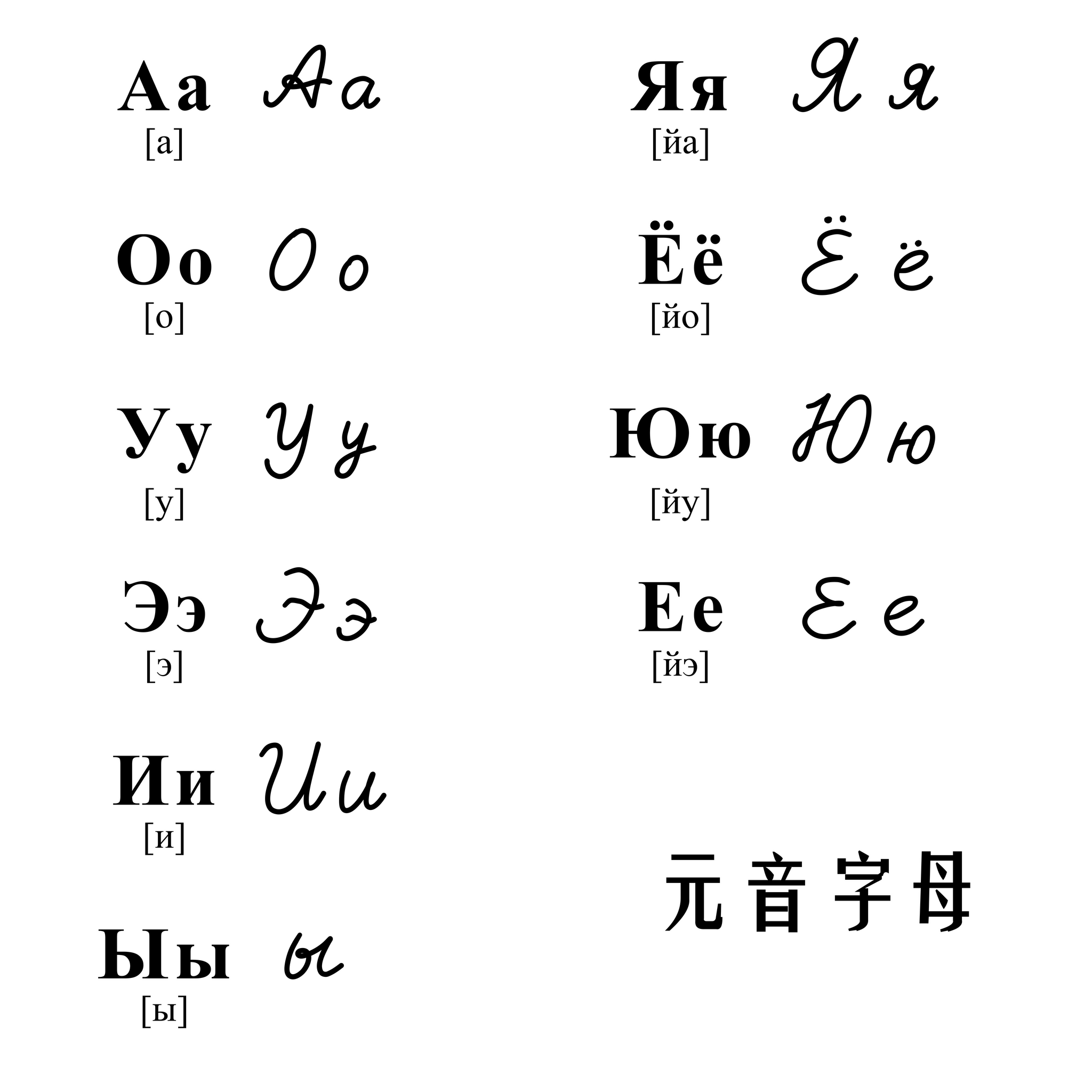俄语学习_1.png