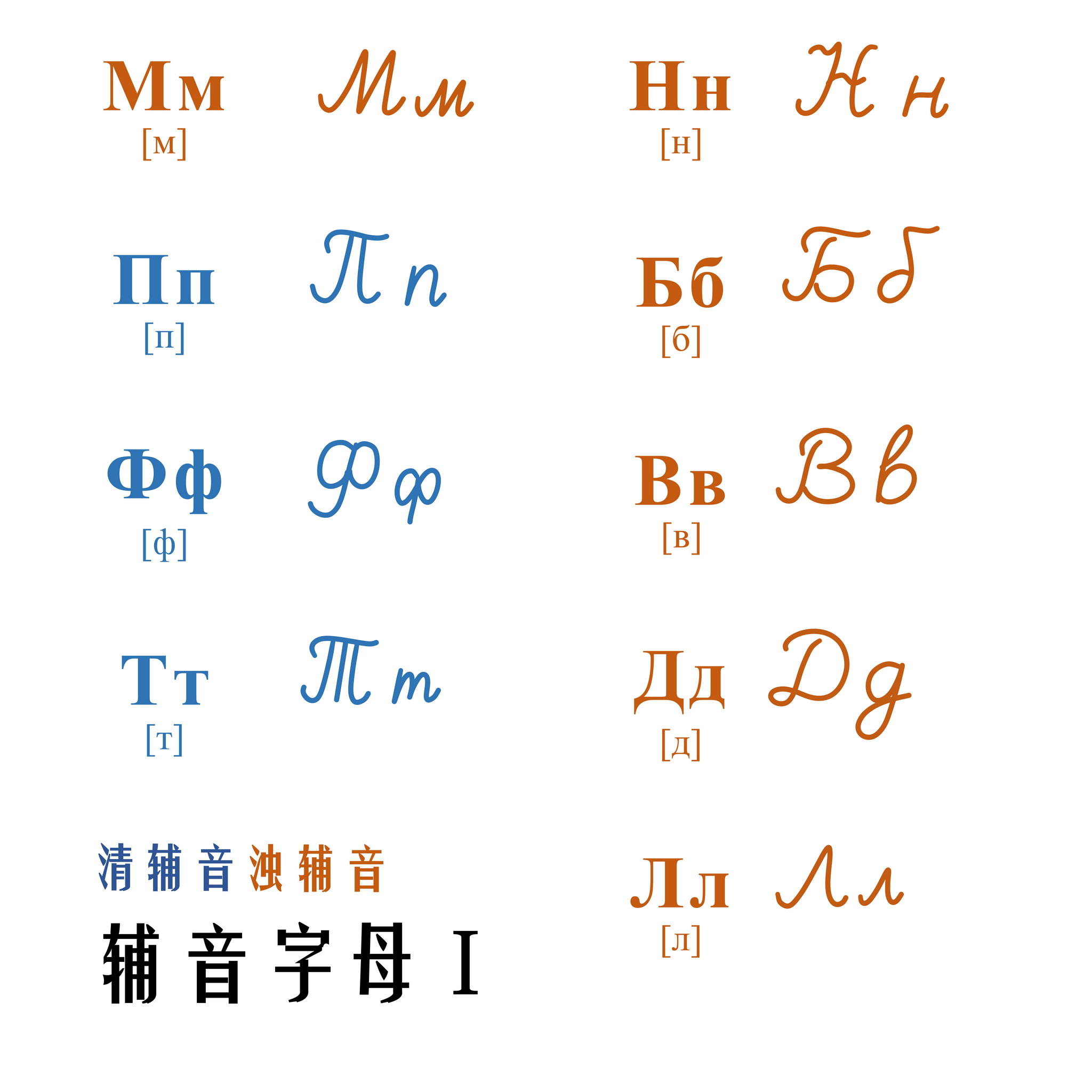 俄语学习_2.png