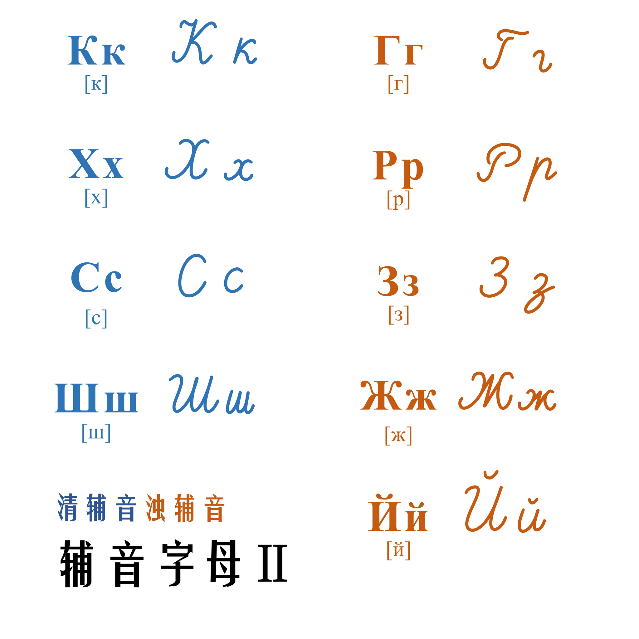 俄语学习_3.png