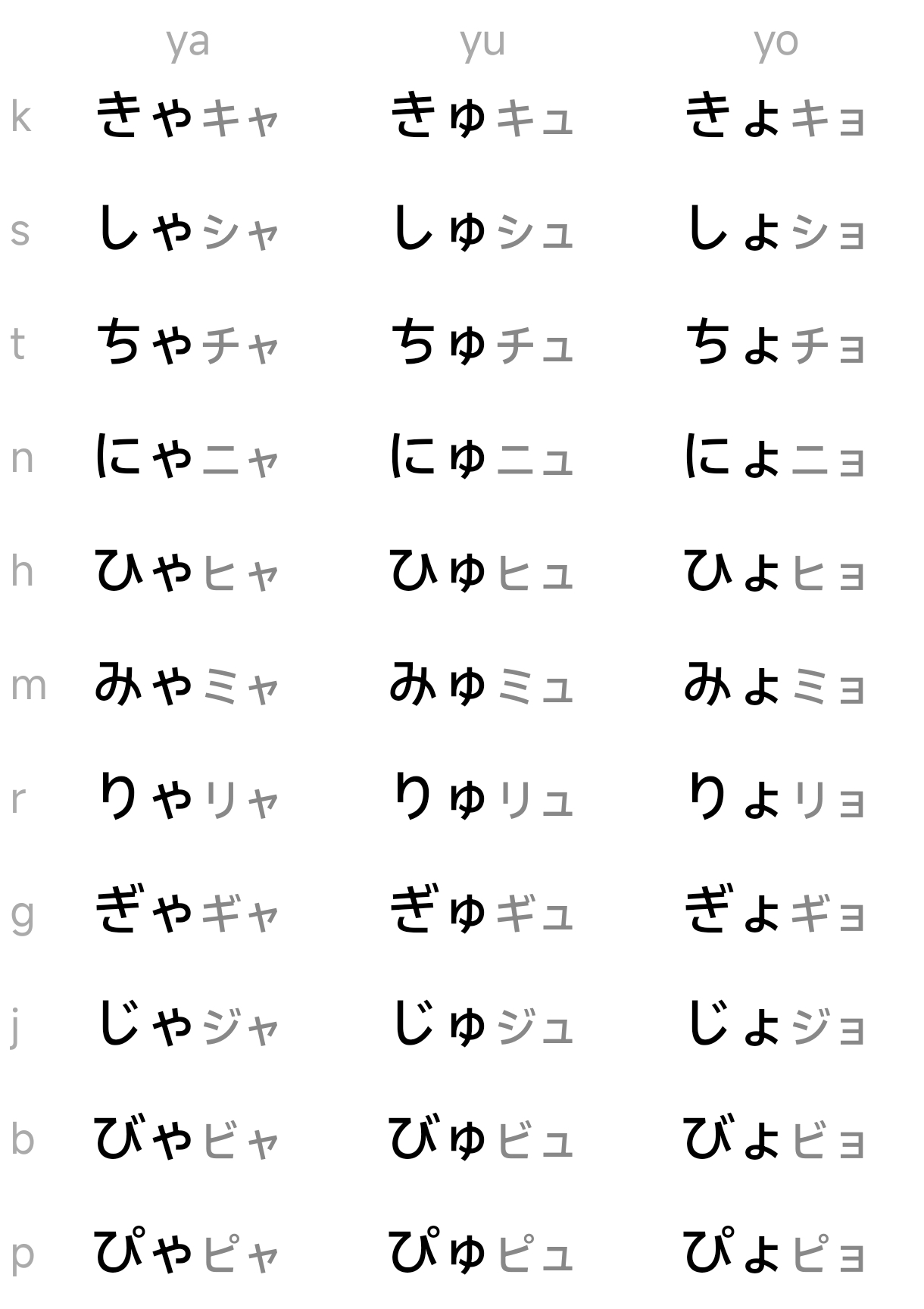 拗音.jpg