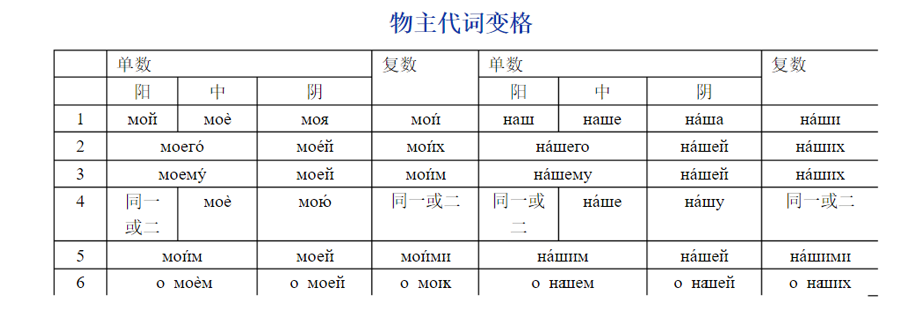 Pasted image 20240314200131.png