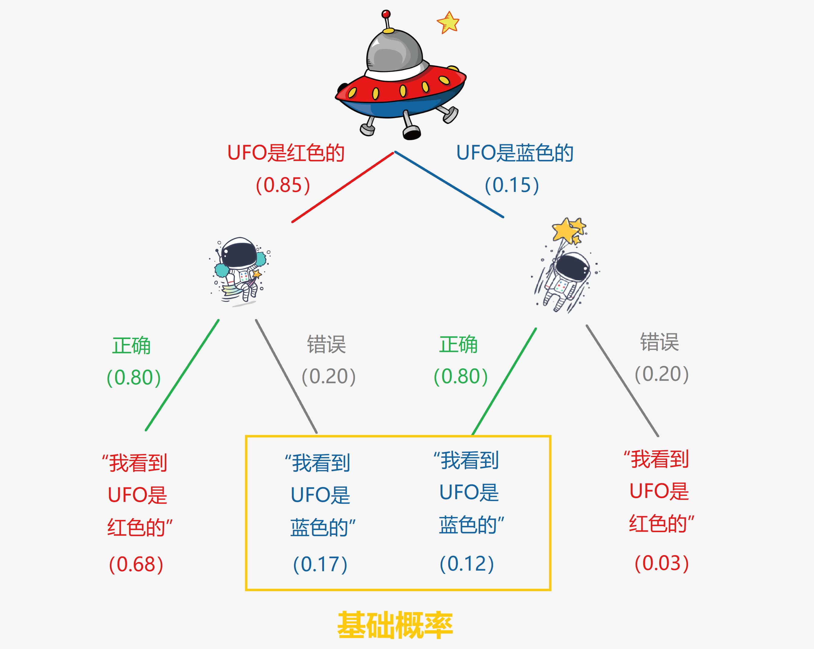 UFO-min.jpg