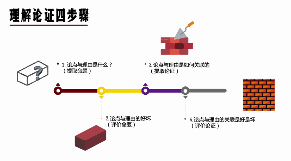 demonstration.png